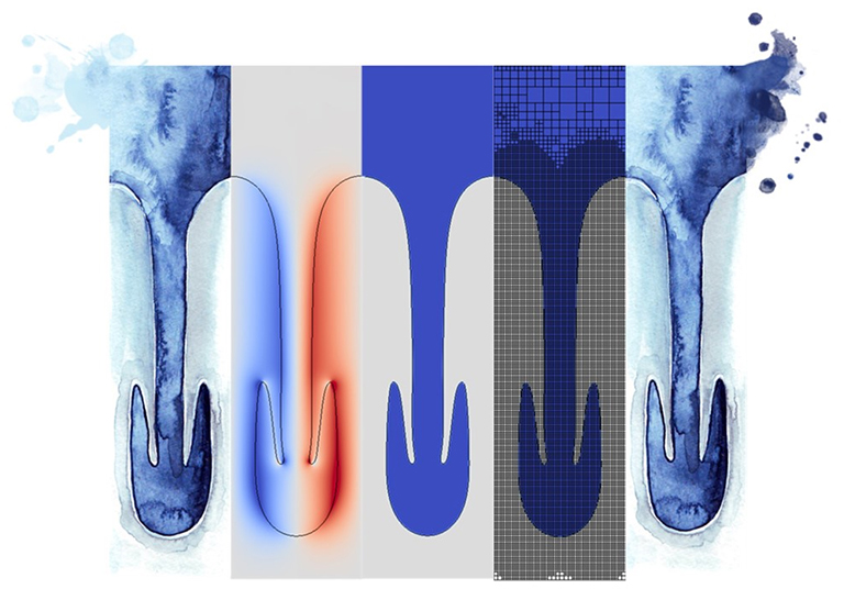 Multi-physics system consisting of a heavy fluid sinking into lighter fluid, externally controlled using electric fields. Central three images (not enhanced, left to right): vorticity field, fluid phases, underlying computational grid. Side images: dedicated watercolour paintings of the instability by illustrator and collaborator Anca Pora (https://ancapora.com/).