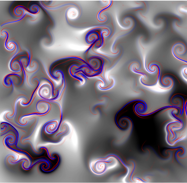 Vortices with a maximum Reynolds number of 5000 were randomly distributed throughout a square 2D domain and allowed to evolve numerically. Grey contours show the resulting fluid displacement and the red and blue lines show the Lagrangian Coherent Structures, as indicated by the peaks in the Hessian of the Lyapunov exponent.